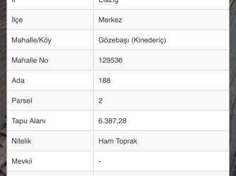 SATILIK YATIRIMLIK TARLA